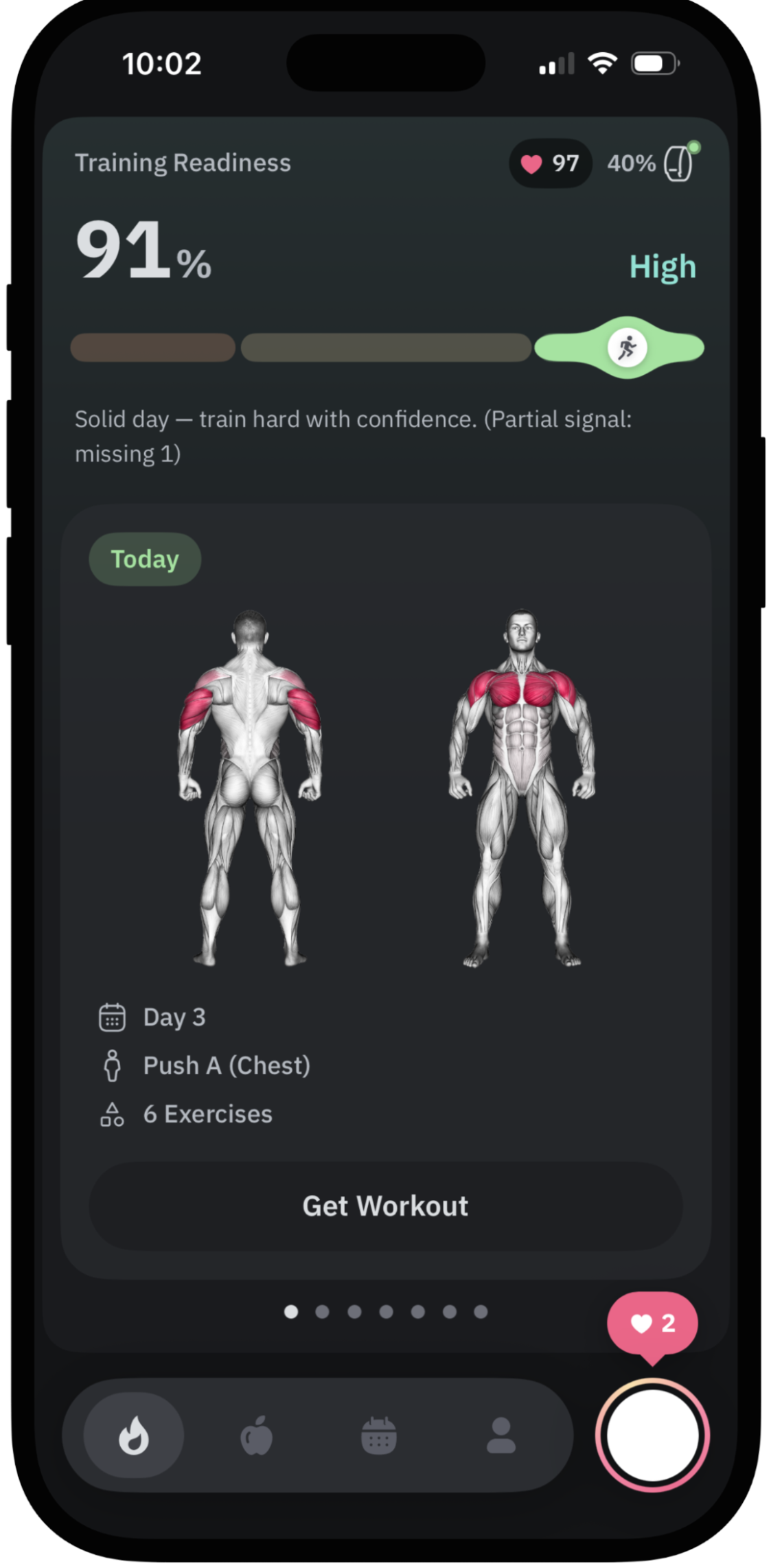 Kanfit dashboard